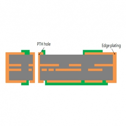 3.edge plating基板-2.jpg